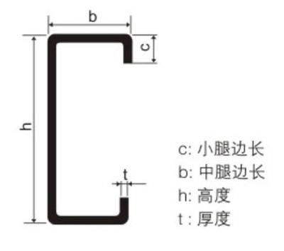 江门C型钢供应商 赣超钢铁